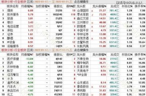 陛下卦象显示您绿了